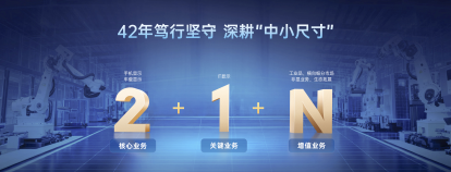 天马推出“天工屏”品牌：主打护眼与自适应调光技术